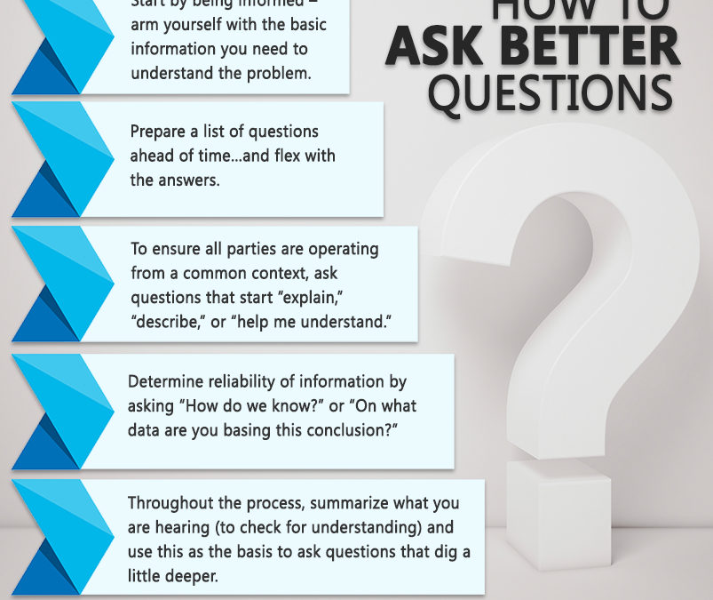 How to Ask Better Questions
